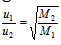 227_Molecular speed or velocity6.png